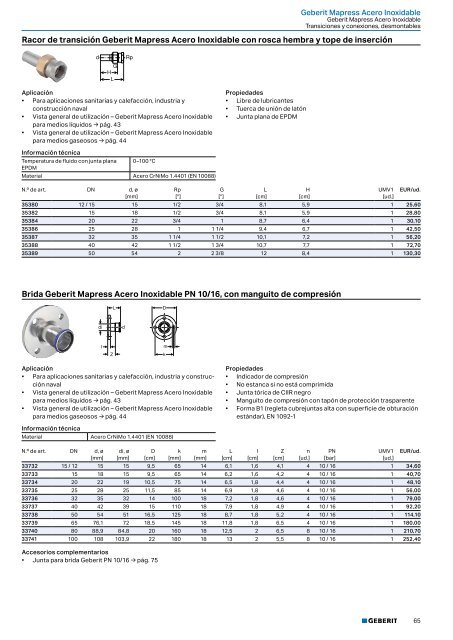 Geberit - Tarifa - 2020 - Sistemas Suministro