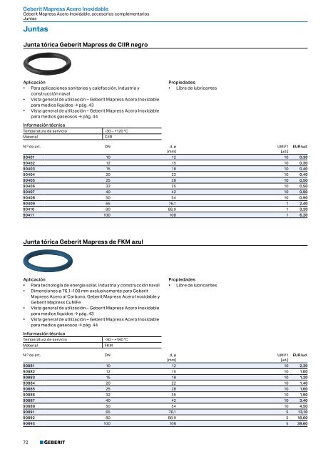 Geberit - Tarifa - 2020 - Sistemas Suministro