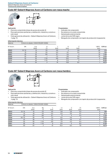 Geberit - Tarifa - 2020 - Sistemas Suministro