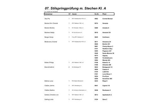 07. Stilspringprüfung m. Stechen Kl. A