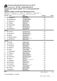 Hamburg-Bergstedt,Hamburg Cup 2012 - RTM Kieling