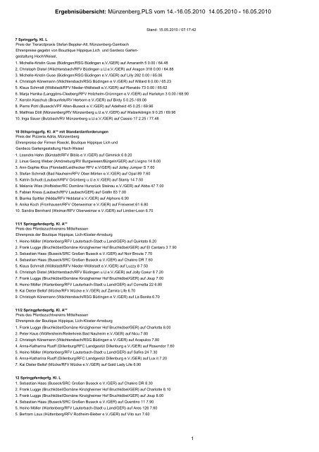 Ergebnisübersicht: Münzenberg,PLS vom 14 ... - Ruf Münzenberg