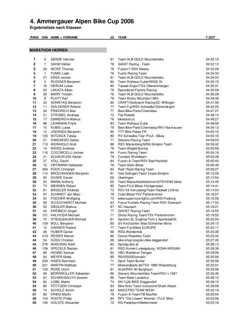 4. Ammergauer Alpen Bike Cup 2006 - Ammertal sportiv eV