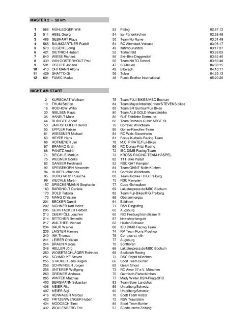 4. Ammergauer Alpen Bike Cup 2006 - Ammertal sportiv eV