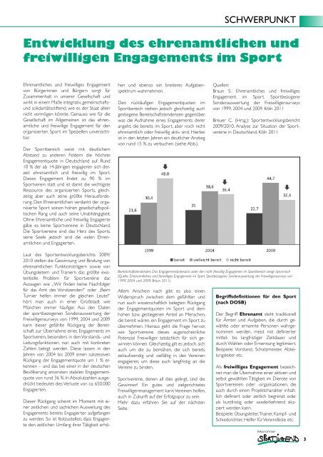 Ehrenamtliches und freiwilliges Engagement im Sport ...