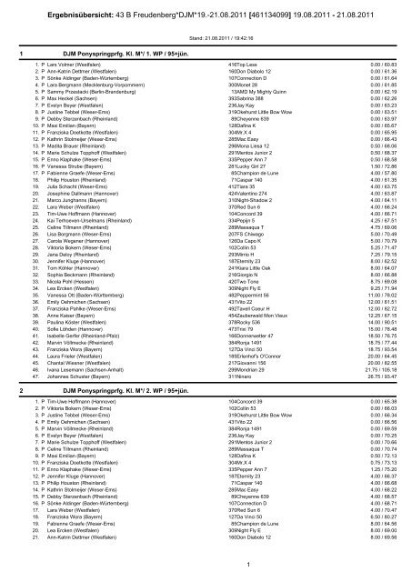 Ergebnisübersicht: 43 B Freudenberg*DJM*19.-21.08.2011 ...