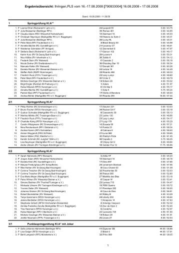 Ergebnisübersicht: Ihringen,PLS vom 16.-17.08.2008 - Reit- und ...