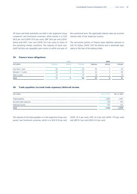 ANNUAL REPORT 2011 - Kuehne + Nagel