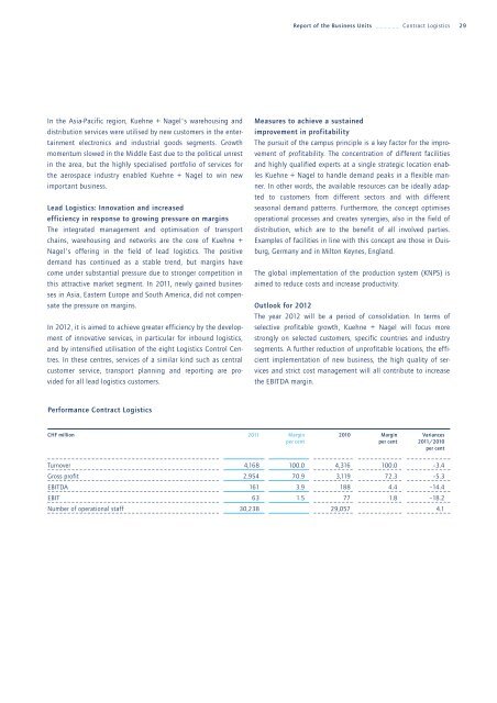 ANNUAL REPORT 2011 - Kuehne + Nagel