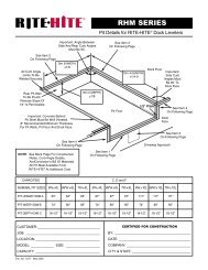 RITE-HITE ® RHH