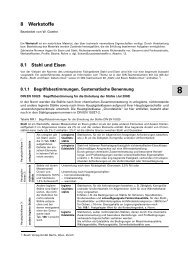 form 8992 pdf
12. Mechanische Verbindungselemente.pdf - IWP form 8992 pdf
12. Mechanische Verbindungselemente.pdf - IWP