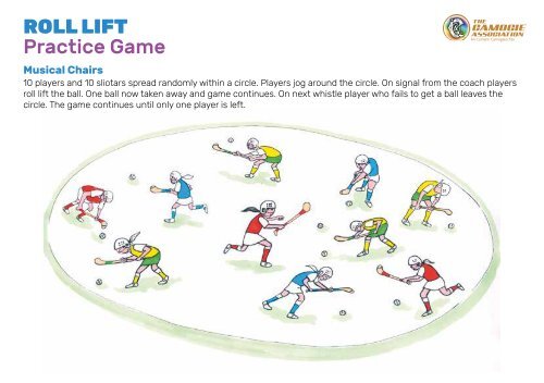 Camogie Skill Cards