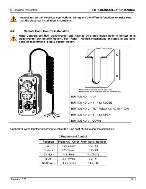 Interlift ILK - It works! - Palfinger