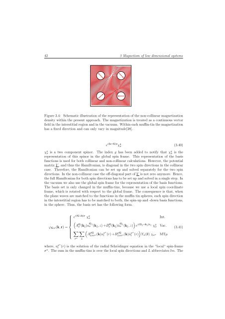 Ab initio investigations of magnetic properties of ultrathin transition ...