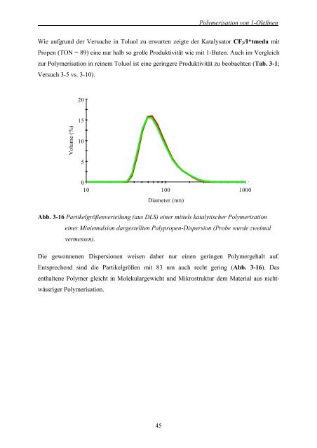 Polymerisation von Ethylen und 1-Olefinen in wässrigen Medien mit ...