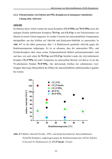 Polymerisation von Ethylen und 1-Olefinen in wässrigen Medien mit ...