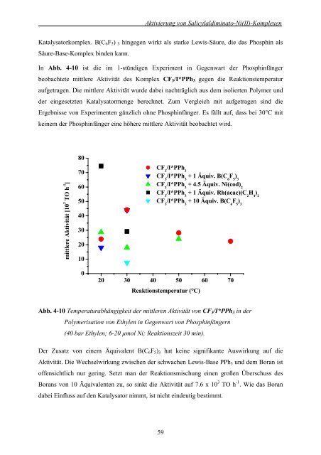 Polymerisation von Ethylen und 1-Olefinen in wässrigen Medien mit ...