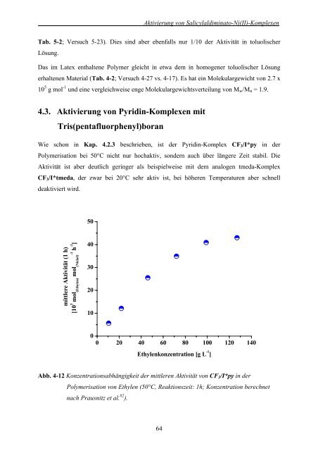 Polymerisation von Ethylen und 1-Olefinen in wässrigen Medien mit ...