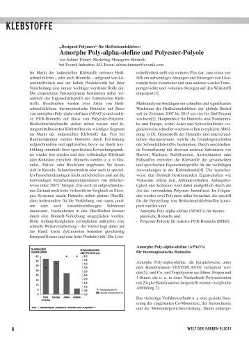 Amorphe Poly-alpha-olefine und Polyester-Polyole - Evonik Industries