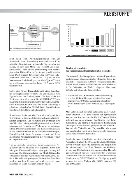 Amorphe Poly-alpha-olefine und Polyester-Polyole - Evonik Industries