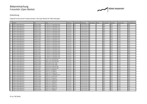 Diverse Emittenten - Xetra