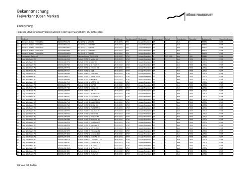 Diverse Emittenten - Xetra