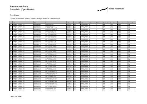 Diverse Emittenten - Xetra