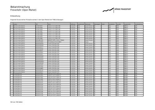 Diverse Emittenten - Xetra