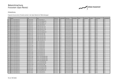 Diverse Emittenten - Xetra