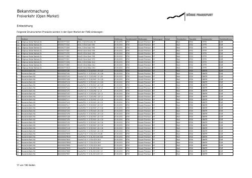 Diverse Emittenten - Xetra