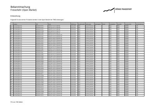 Diverse Emittenten - Xetra