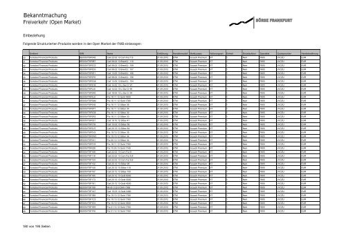 Diverse Emittenten - Xetra