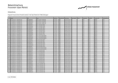 Diverse Emittenten - Xetra