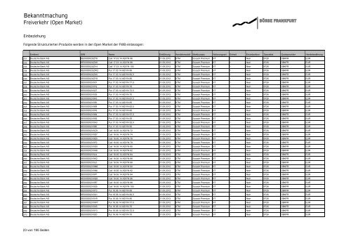 Diverse Emittenten - Xetra