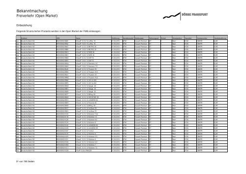 Diverse Emittenten - Xetra