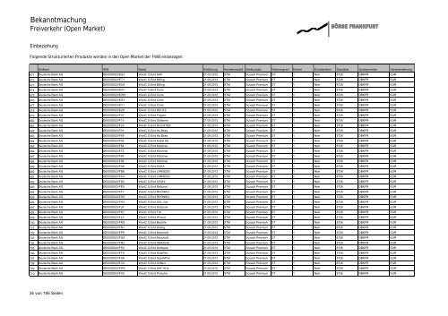 Diverse Emittenten - Xetra