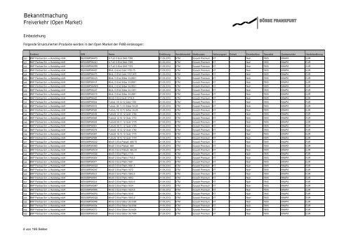 Diverse Emittenten - Xetra