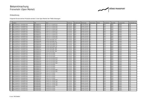 Diverse Emittenten - Xetra