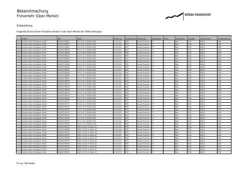 Diverse Emittenten - Xetra