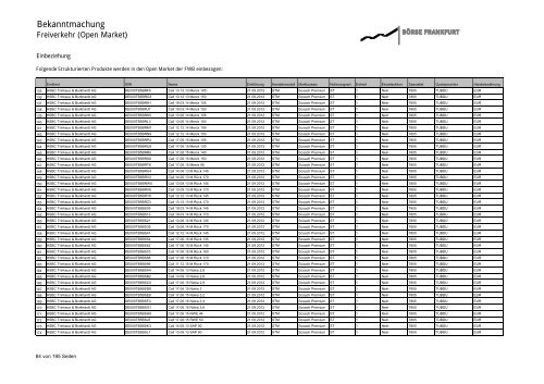 Diverse Emittenten - Xetra