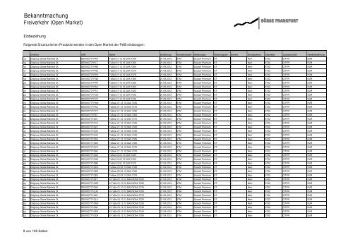 Diverse Emittenten - Xetra