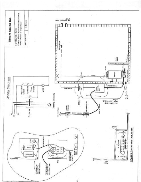 installation guide & owners manual - American Beauty Equipment