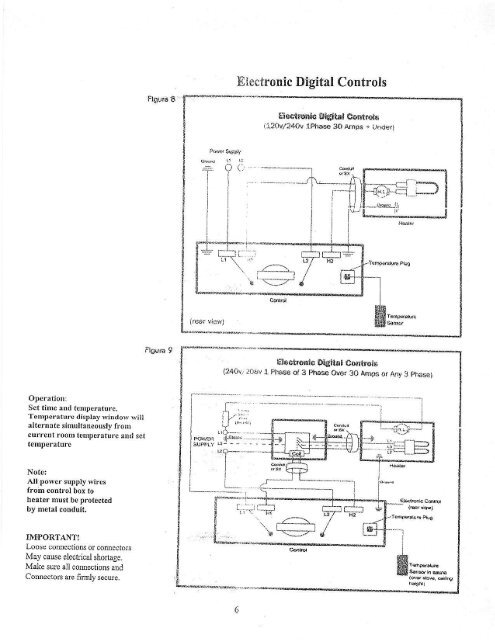 installation guide & owners manual - American Beauty Equipment