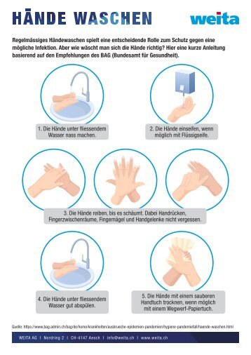 Händewaschen Anleitung
