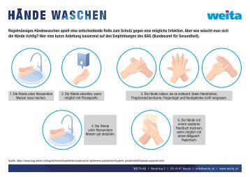 Händewaschen Anleitung 