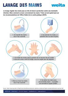 Lavage de mains mode d'emploi