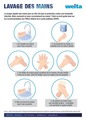 Lavage de mains mode d'emploi