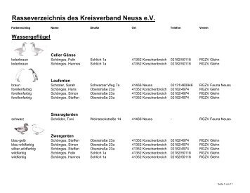 Rasseverzeichnis des Kreisverband Neuss e.V.