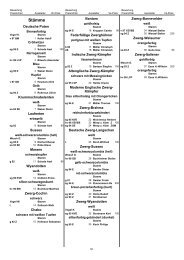 gehts zum Katalog der Deutschen Zwerghuhnschau Mannheim