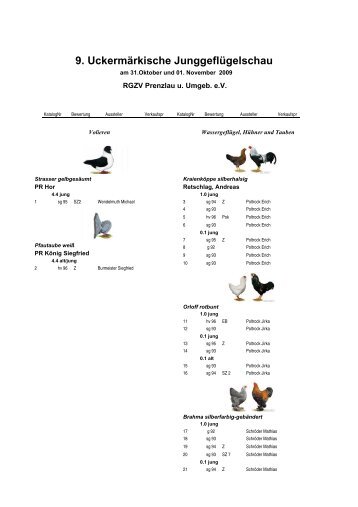 9. Uckermärkische Junggeflügelschau